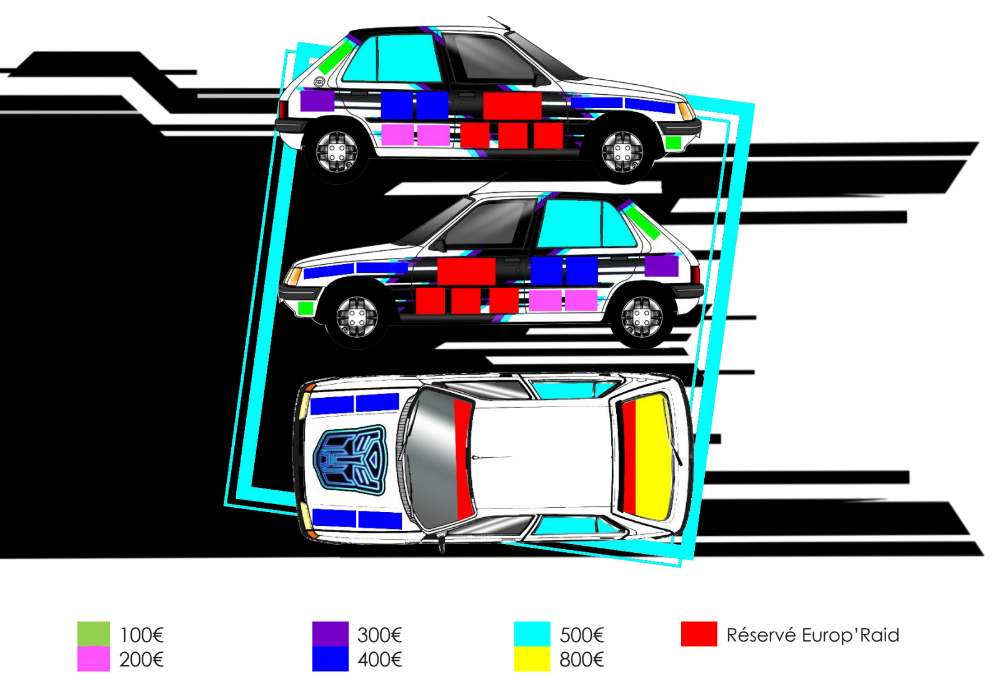 Scheme showing the different slots available for sponsors and their different prices on the Peugeot'ptimus prime (Peugeot 205's name)